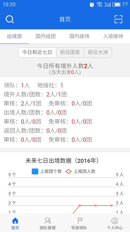 团队系统_图片4