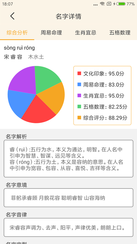 周易起名大师_图片3