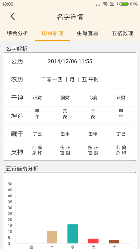 周易起名大师_图片4