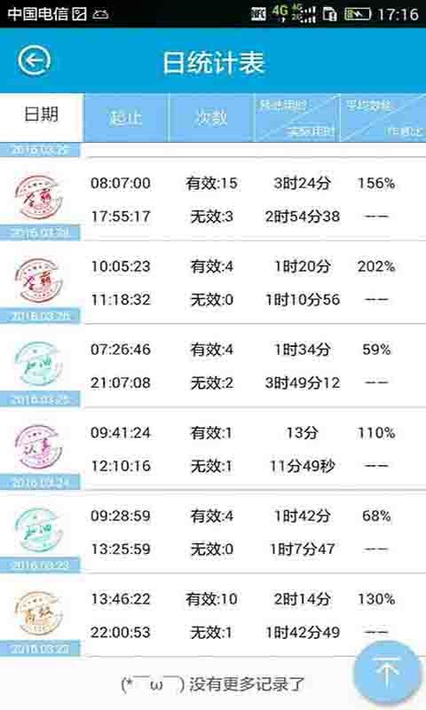 作业计时器_图片3