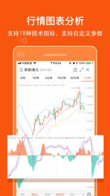 口袋外汇_图片3