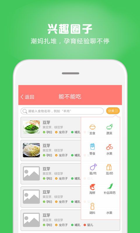 妈妈孕育_图片3