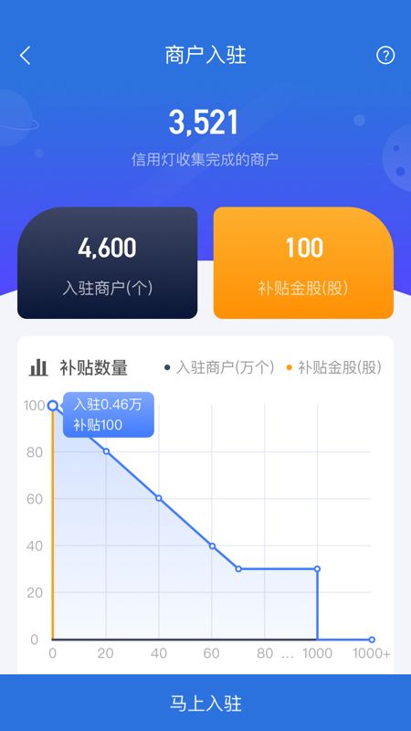云钱包_图片5