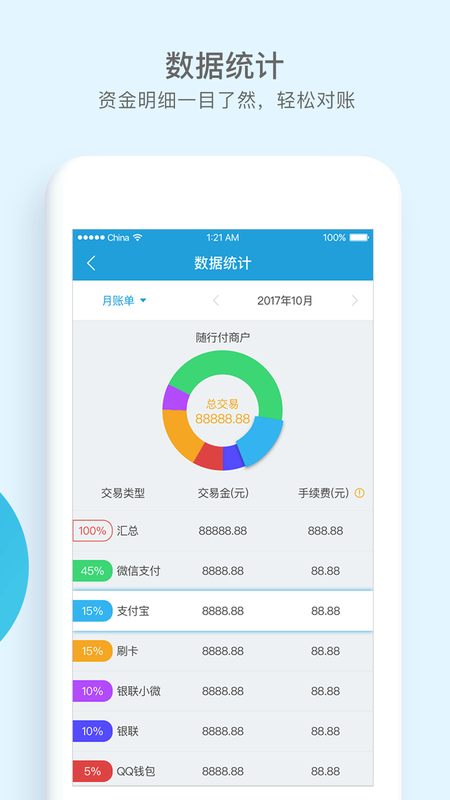 随行付收银台_图片5