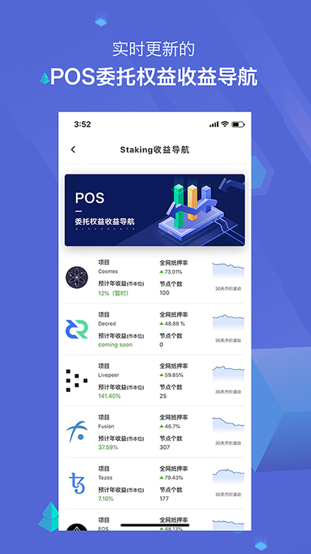 区块律动_图片5
