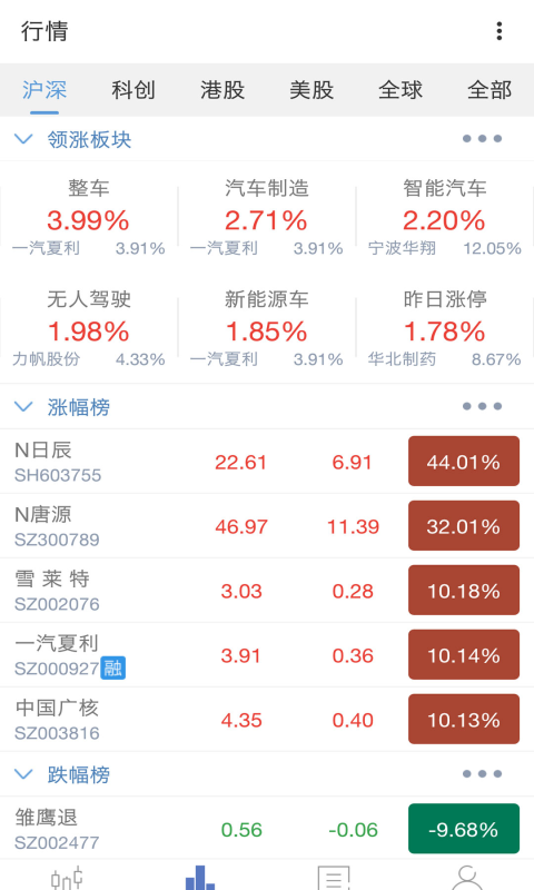 炒股宝_图片2