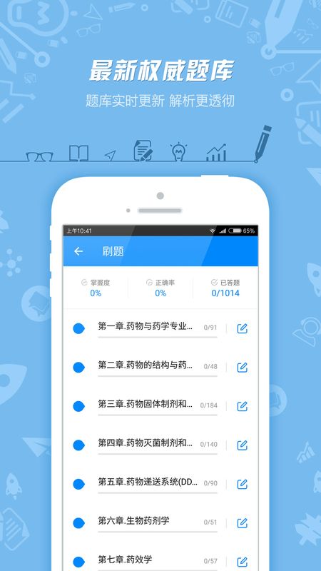 执业药师资格考试_图片1