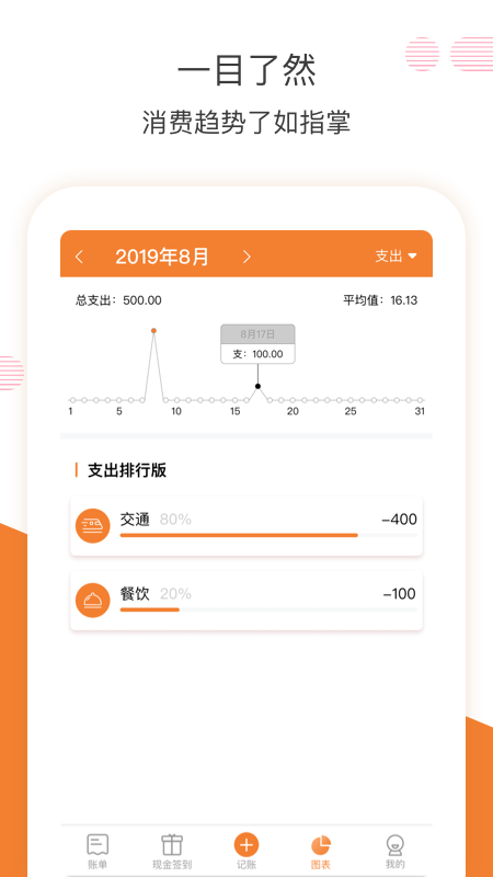 橙子记账 版本: v1.2截图2