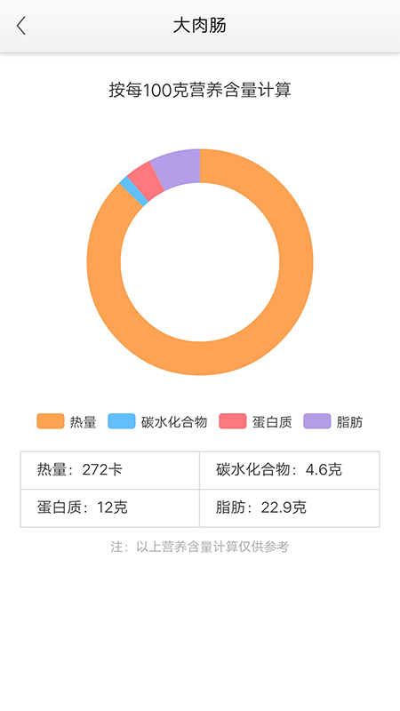 生活计算器_图片5
