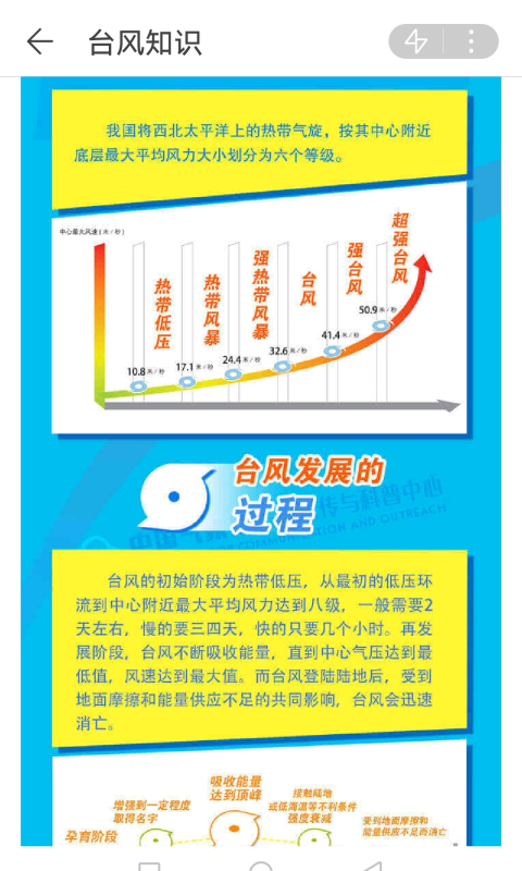 广东天气_图片2