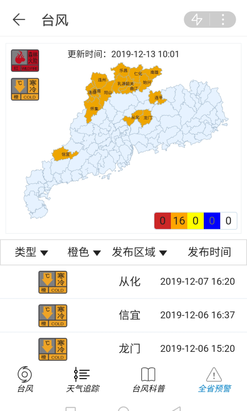 广东天气_图片5