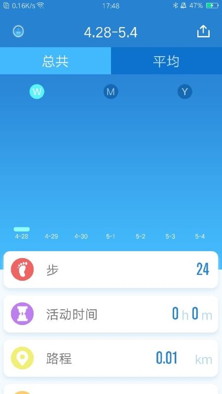OhWatch_图片3
