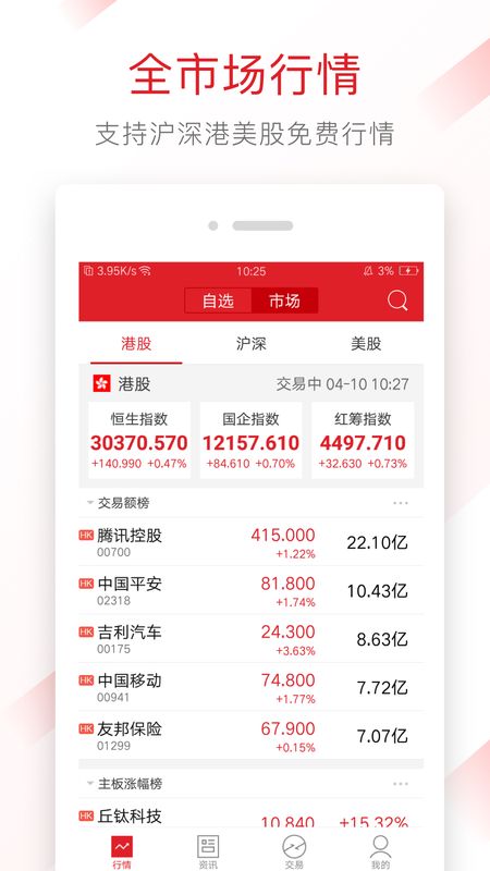 阿尔法证券_图片3