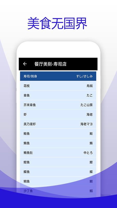 日本食物字典 版本: v1.0截图2