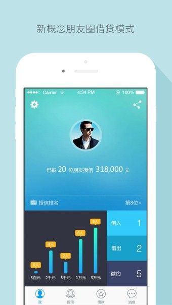 关系借贷app_图片1