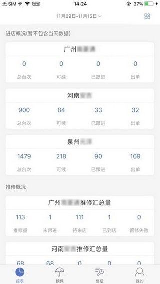 一车通保_图片5