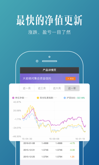 聚超募_图片1