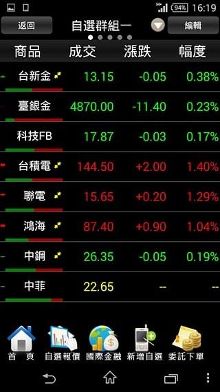 PhoneEZ台新证券 版本: v6.321.1194截图3