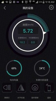 快轮_图片3