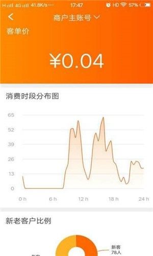 鹏惊云商户_图片4