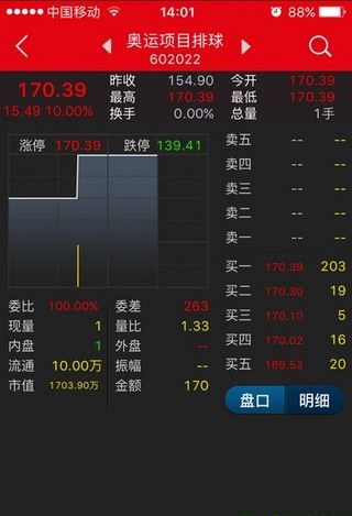全球财富邮币卡_图片1