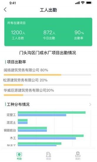 云筑工人_图片2