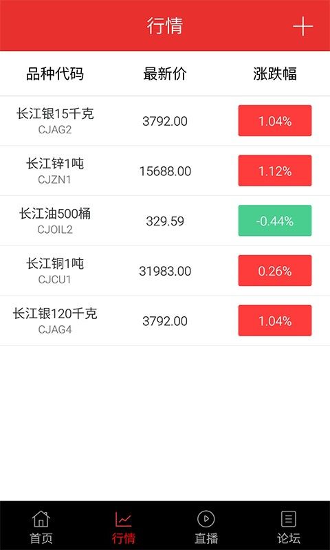 掌上财经Pro_图片2