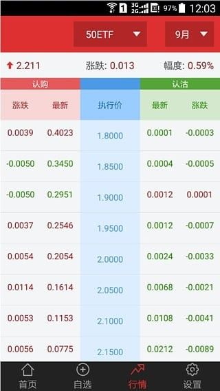 安信期权宝_图片1