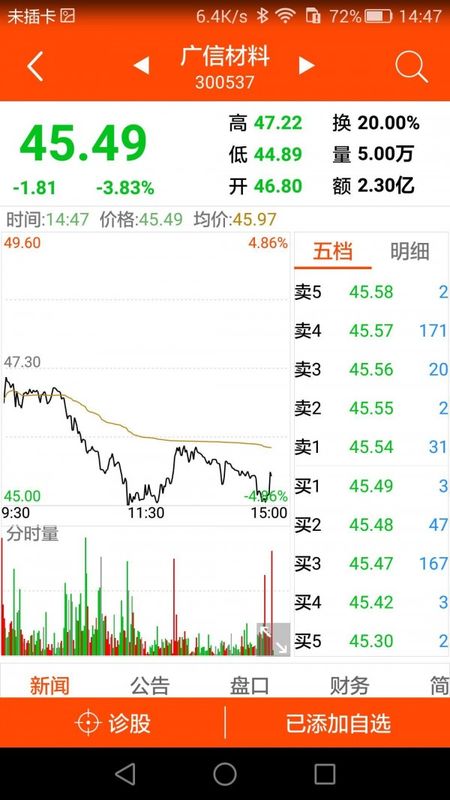 爱牛股 版本: v2.2.4截图3