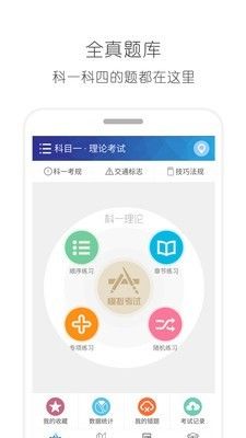 2015驾照考试宝典_图片1