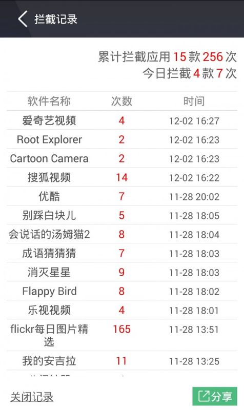 手机广告杀手_图片1