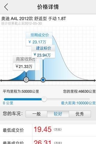 二手车行情价 版本: v2.0截图4