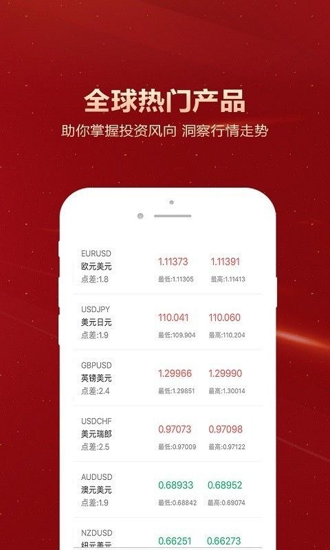大智汇 版本: v2.5.0截图2