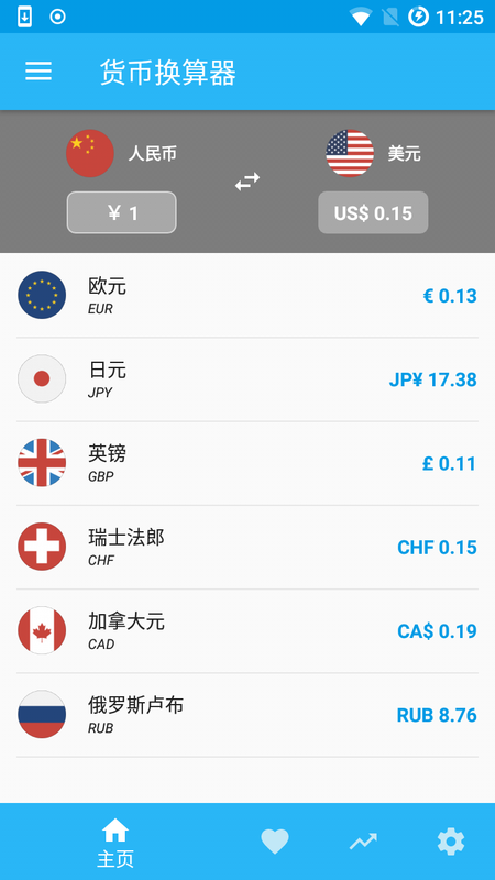 货币换算器