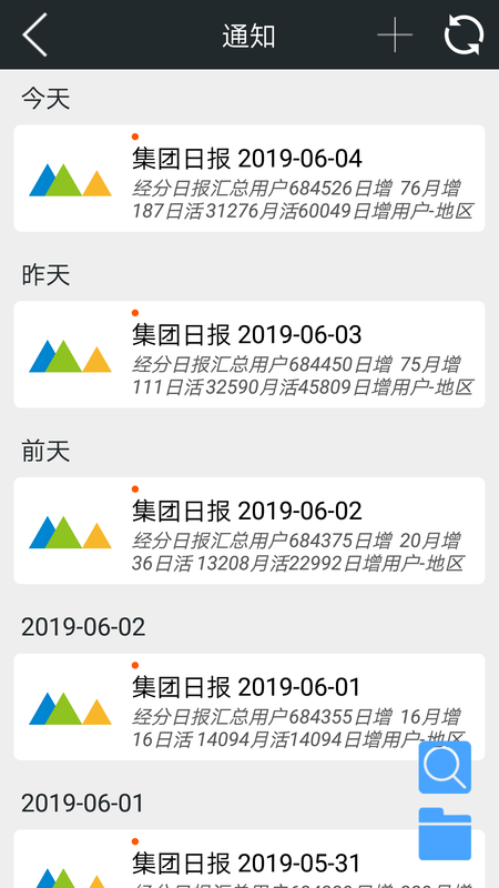 集团管家_图片3