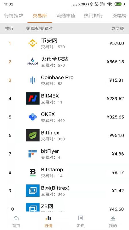 趣币_图片3