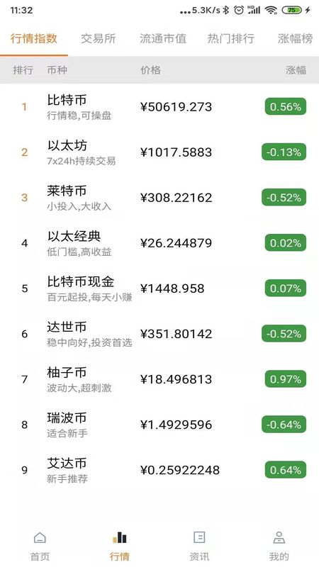 趣币_图片4