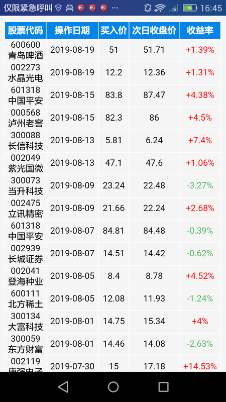 证券通_图片3