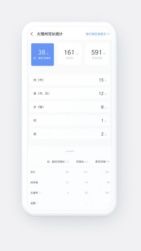 河湖长制_图片4