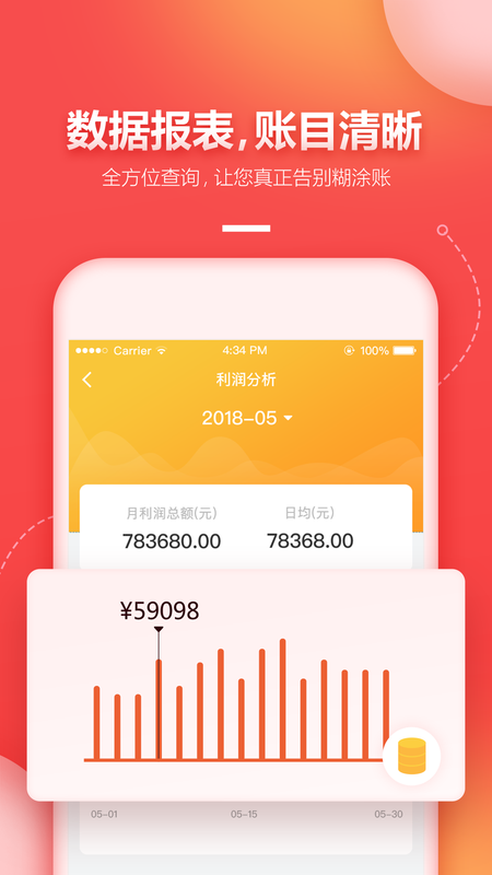 懒店长_图片3