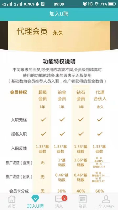 U聘 版本: v2.1.2截图4