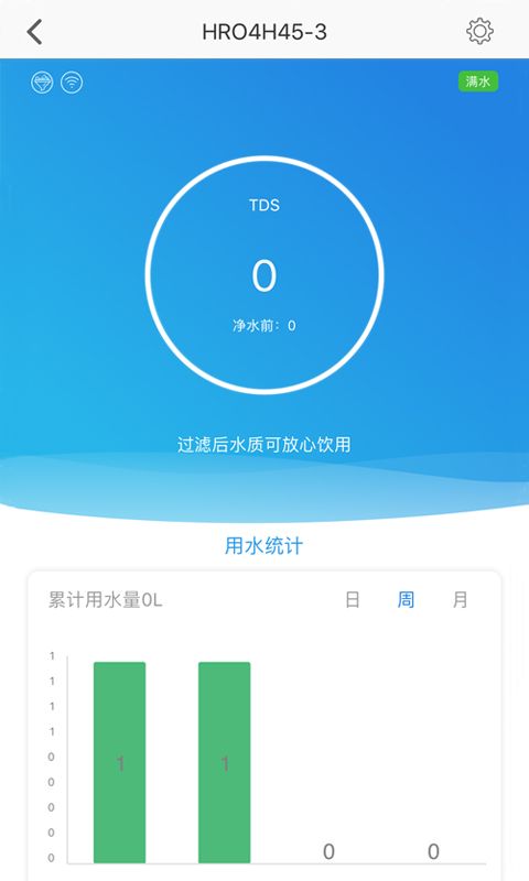 海尔优水_图片1