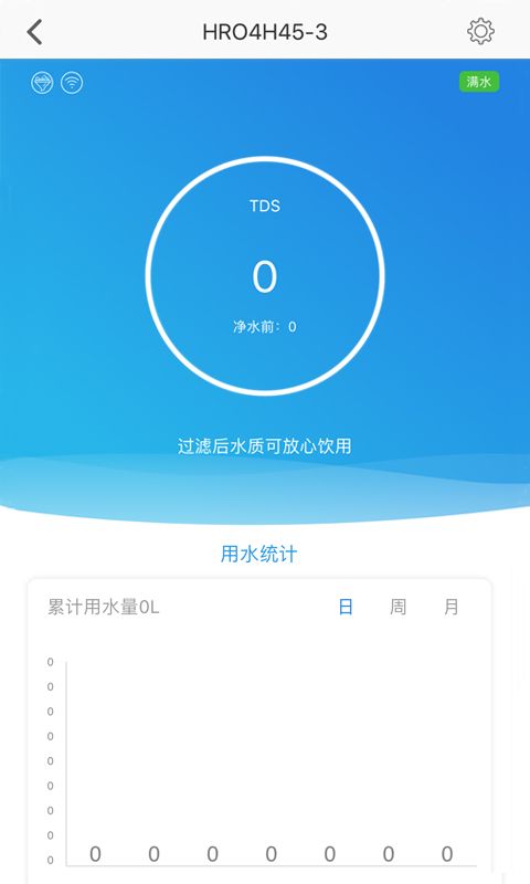 海尔优水_图片2