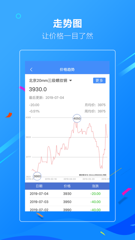 金联创钢铁_图片3
