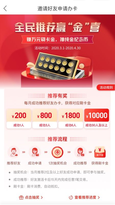 交通银行信用卡_图片2