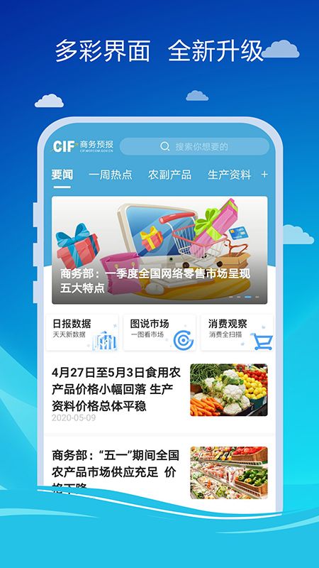 商务预报_图片1