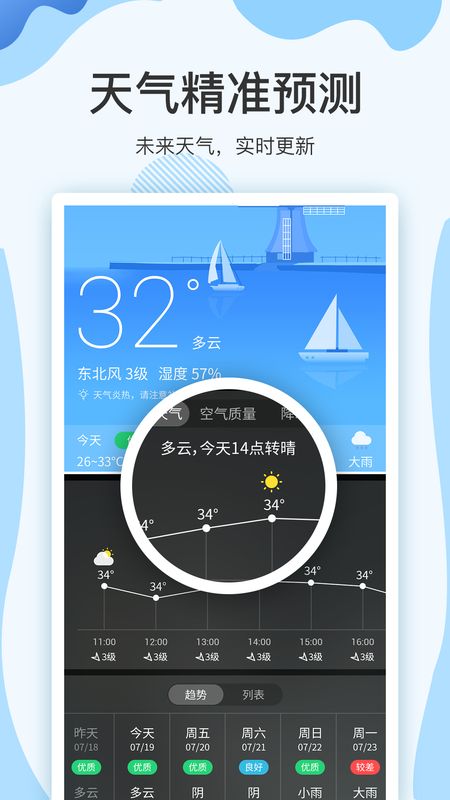 云犀实时天气预报_图片2