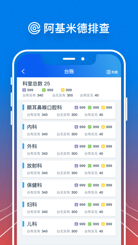 阿基米德排查_图片2