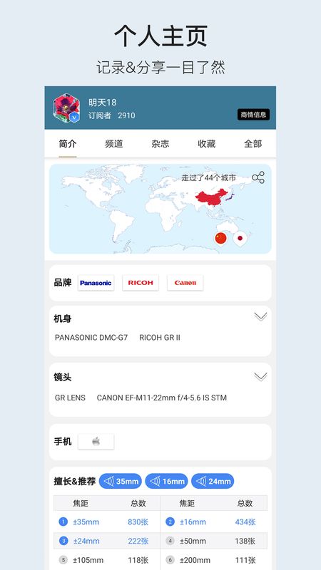 小棠菜旅行_图片5