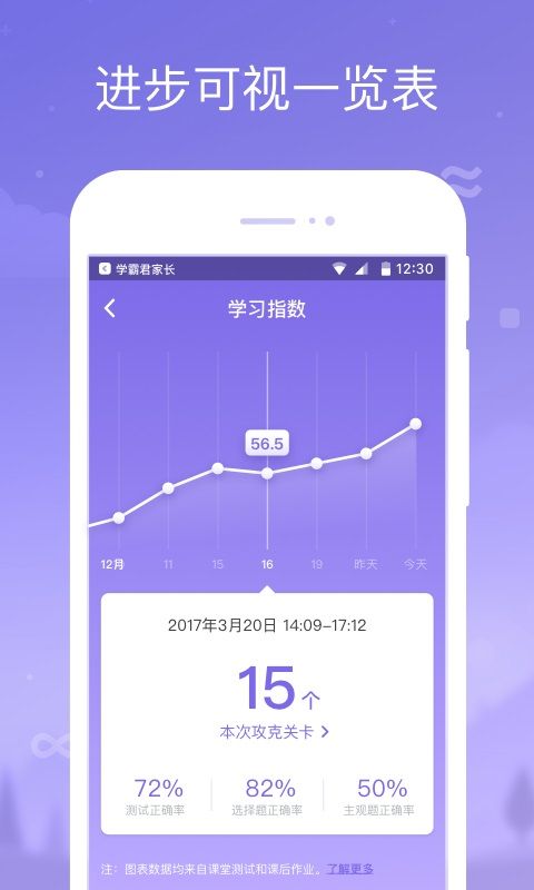 学霸君家长_图片4